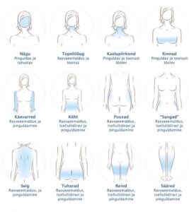 Piirkonnad 845x9503 1 E1616675257208